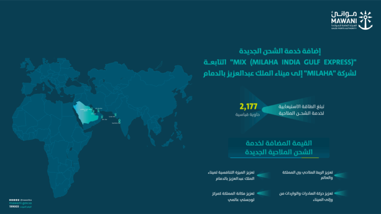 إضافة-خدمة-شحن-جديدة-إلى-ميناء-الملك-عبدالعزيز-بالدمام