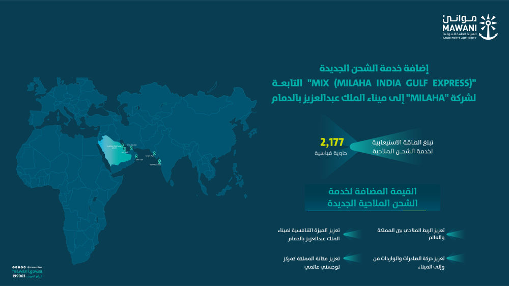 إضافة-خدمة-شحن-جديدة-إلى-ميناء-الملك-عبدالعزيز-بالدمام