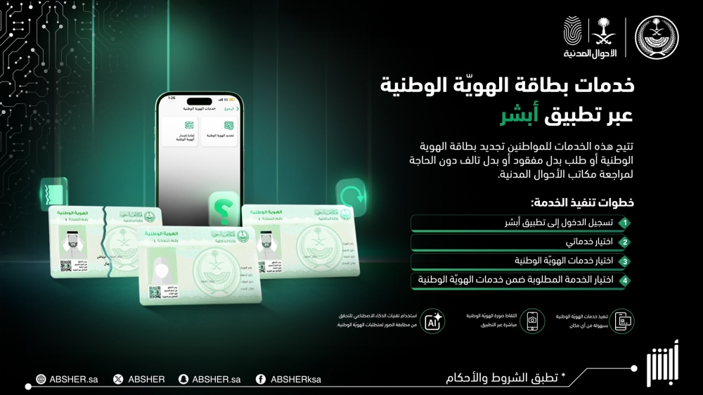 بالخطوات.-خدمات-بطاقة-الهويّة-الوطنية عبر-تطبيق-“أبشر”