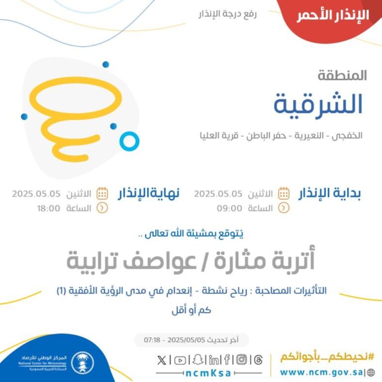 العواصف-الترابية-مستمرة.-إنذار-أحمر-جديد-في-الشرقية-حتى-السادسة-مساءً