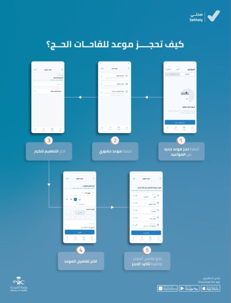 5-خطوات.-كيفية-حجز-مواعيد-لقاحات-الحج-عبر-تطبيق-“صحتي”
