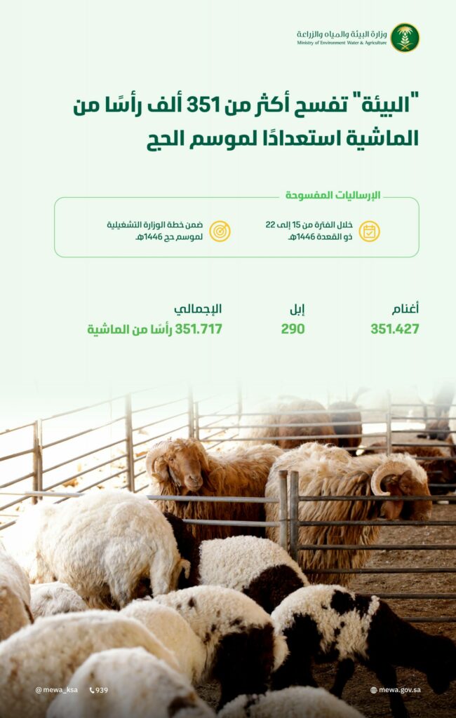 فسح-أكثر-من-351-ألف-رأس-من-الماشية-واكتمال-جاهزية-قطاعات-المنظومة-لموسم-الحج