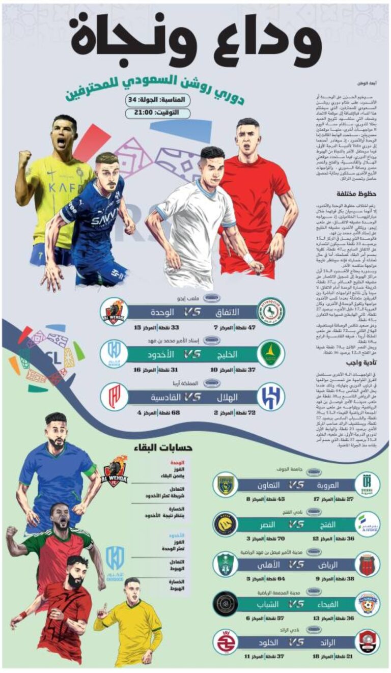 وداع-ونجاة