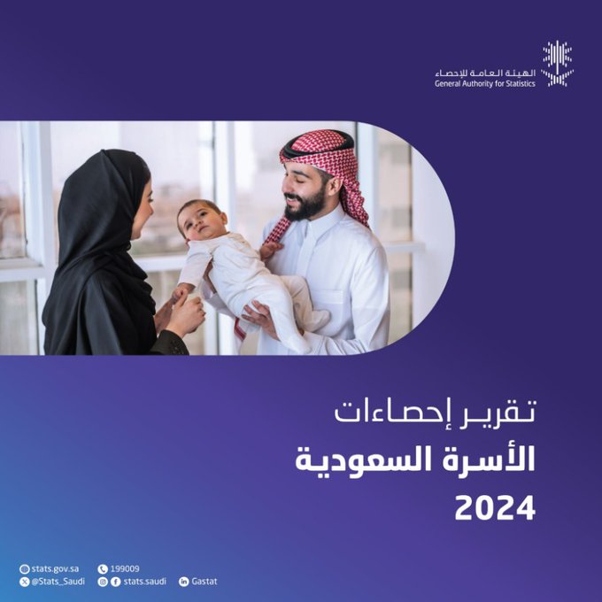 تقرير-“إحصاءات-الأسرة-السعودية-2024”:-449%-من-الأسر-يسكنون-في-شقق.-ومتوسط-حجم-الأسرة-الواحدة-5-أشخاص