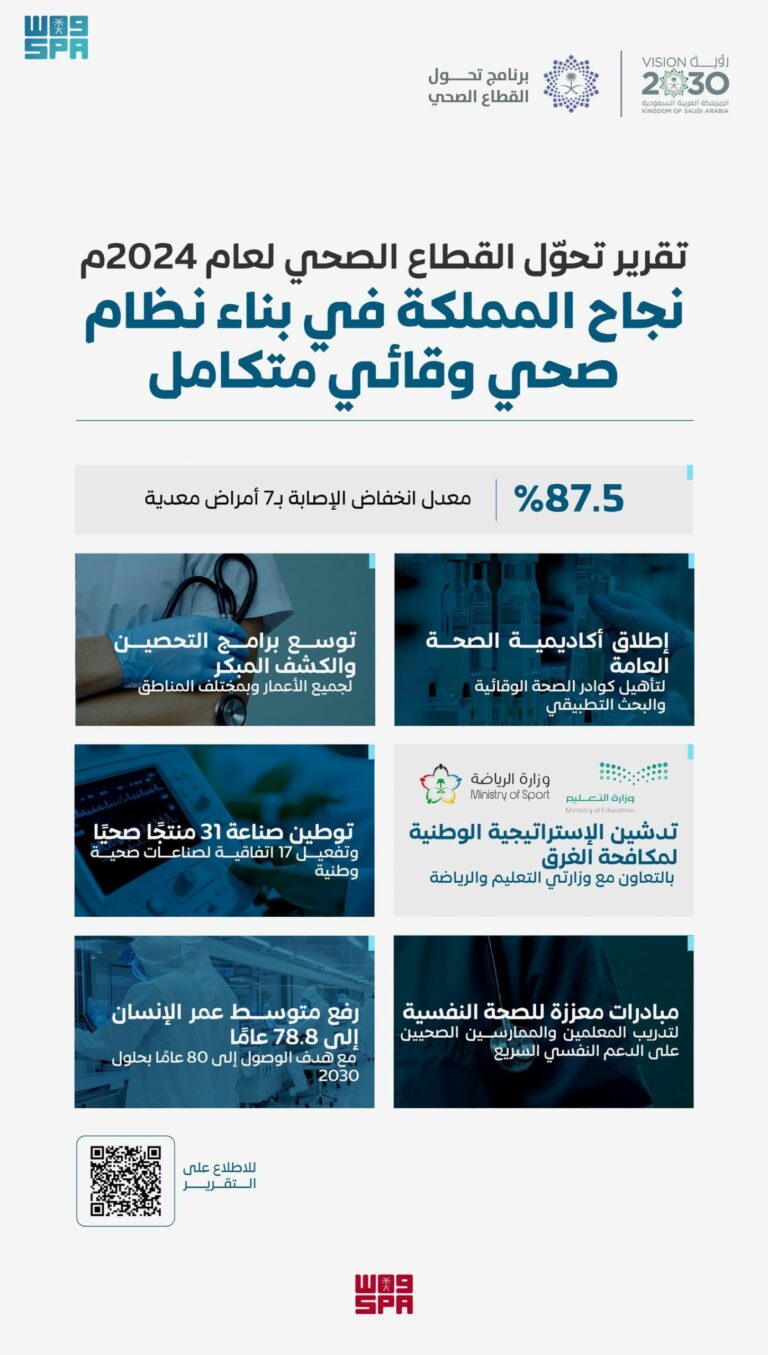 المملكة-تبني-منظومة-وقائية-شاملة-تبدأ-من-الطفولة-وتسهم-في-رفع-متوسط-عمر-الإنسان