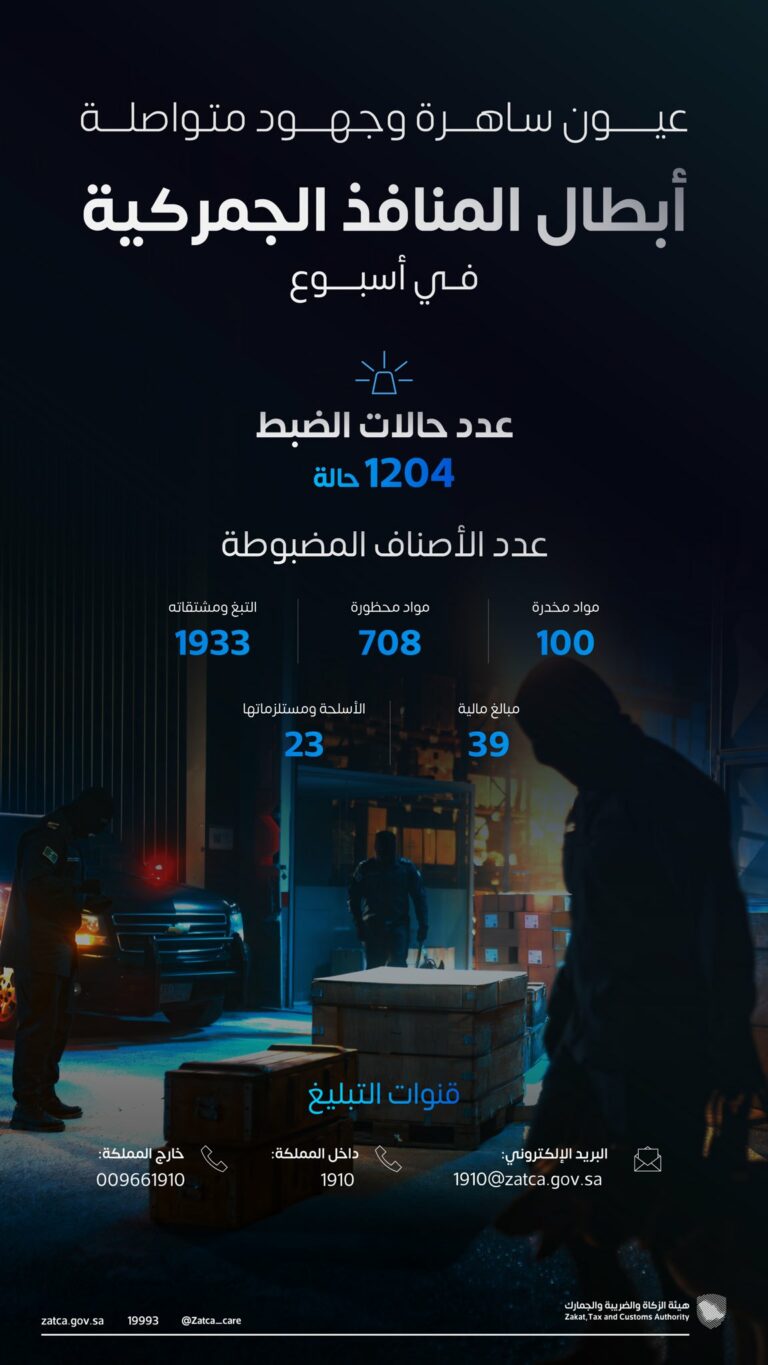 إحباط-1204-محاولات-لإدخال-ممنوعات-ومحظورات-عبر-جميع-منافذ-المملكة-خلال-أسبوع