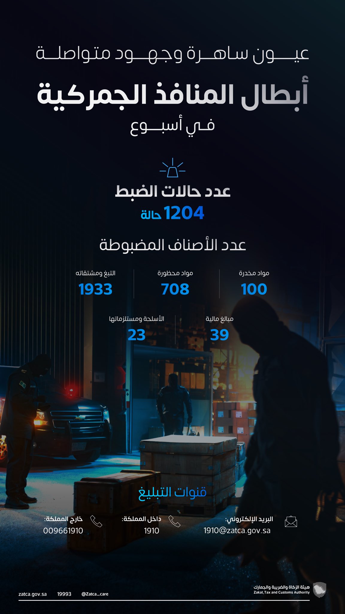 إحباط-1204-محاولات-لإدخال-ممنوعات-ومحظورات-عبر-جميع-منافذ-المملكة-خلال-أسبوع
