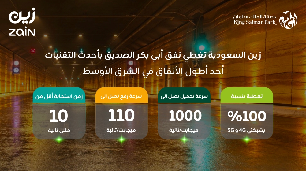 أحد-أطول-الأنفاق-في-الشرق-الأوسط.-زين-السعودية-توفر-تغطية-الجيلين-الرابع-والخامس-في-نفق-أبي-بكر-الصديق
