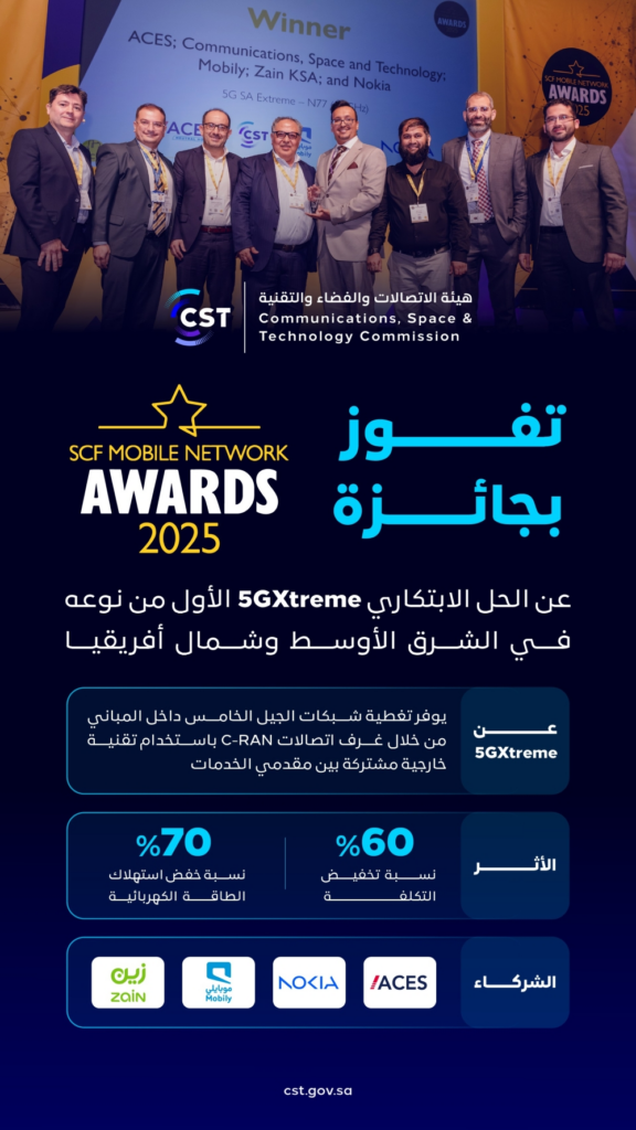 هيئة-الاتصالات-تفوز-بجائزة-“scf”-لشبكات-الاتصالات-اللاسلكية