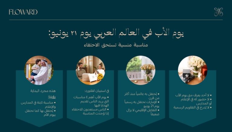 “إحياء-يوم-الأب-في-العالم-العربي-يوم-21-يونيو:-فرصة-ثقافية-تنتظر-من-يسلّط-الضوء-عليها”