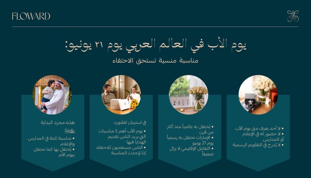 “إحياء-يوم-الأب-في-العالم-العربي-يوم-21-يونيو:-فرصة-ثقافية-تنتظر-من-يسلّط-الضوء-عليها”