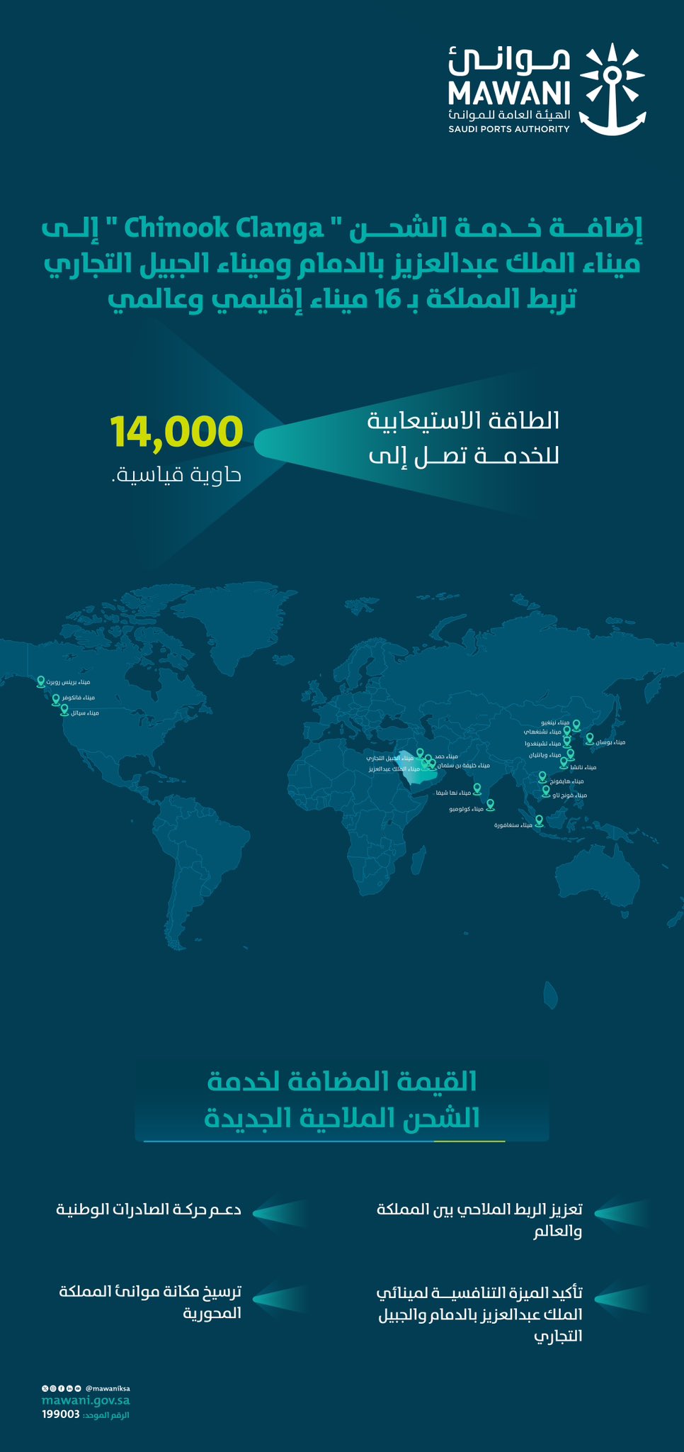 إضافة-خدمة-الشحن-“chinook-clanga”-إلى-ميناءي-الملك-عبدالعزيز-بالدمام-والجبيل-التجاري