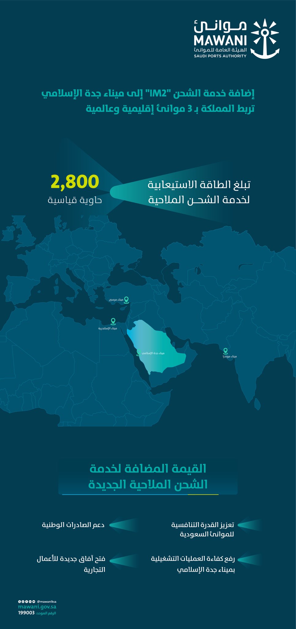 لرفع-كفاءة-العمليات-التشغيلية-به.-إضافة-خدمة-الشحن-“im2”-إلى-ميناء-جدة-الإسلامي