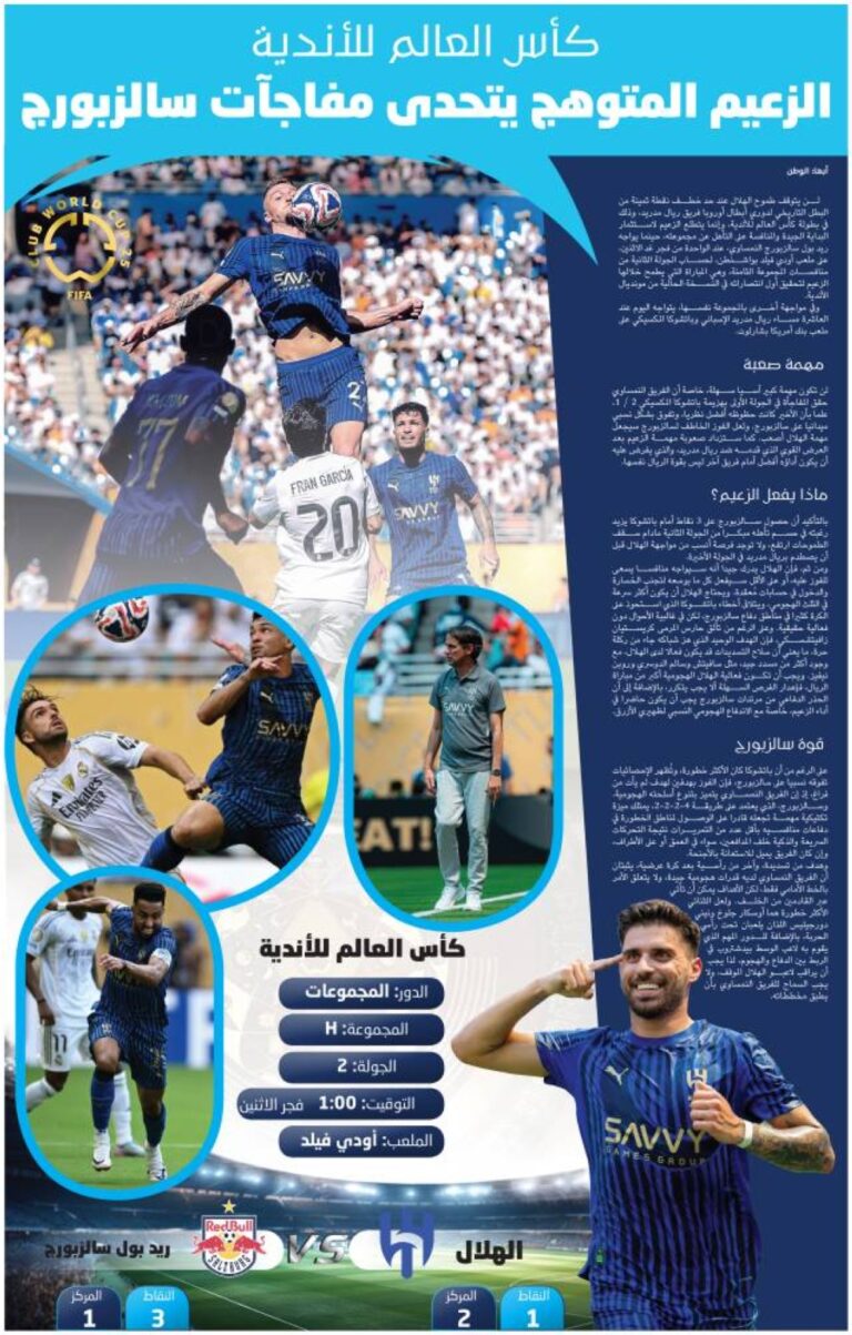 الزعيم-المتوهج-يتحدى-مفاجآت-سالزبورج