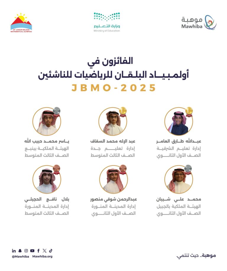 من-بين-135-طالبًا-يمثلون-23-دولة.-“المنتخب-السعودي-للرياضيات”-بفوز-بـ6-ميداليات-في-أولمبياد-البلقان-للناشئين