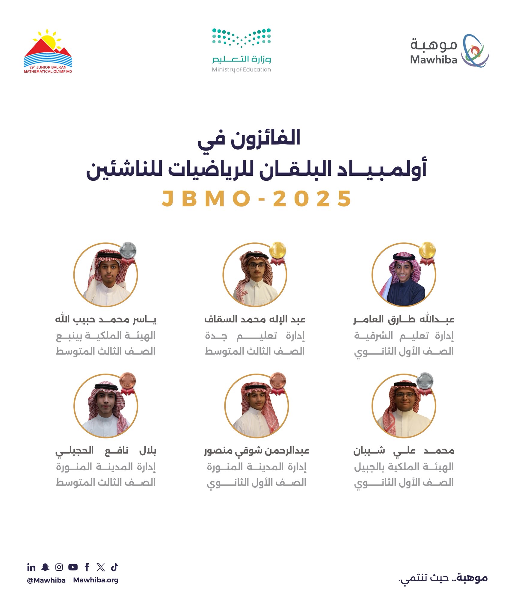 من-بين-135-طالبًا-يمثلون-23-دولة.-“المنتخب-السعودي-للرياضيات”-بفوز-بـ6-ميداليات-في-أولمبياد-البلقان-للناشئين