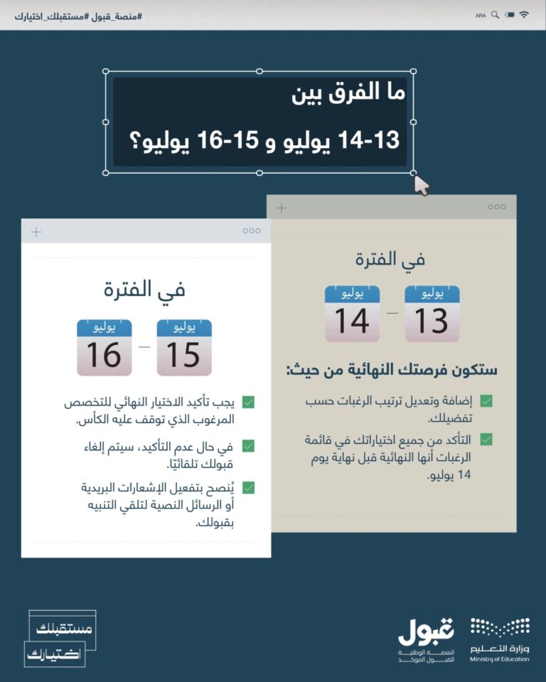 بين-الرغبات-والتخصص. مواعيد-حاسمة-لا-تغفلها-من-منصة-“قبول”