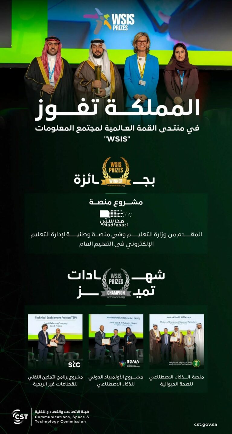 المملكة-تفوز-بجائزة-و3-شهادات-تميز-في-منتدى-القمة-العالمية-لمجتمع-المعلومات-“wsis”