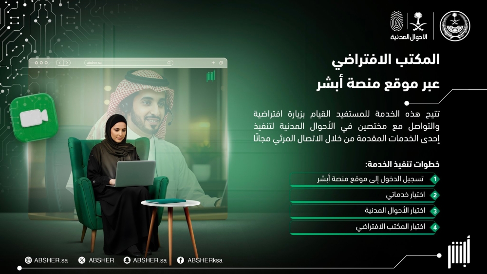 خطوات-تنفيذ-خدمات-الأحوال-المدنية-عبر-“المكتب-الافتراضي” من أبشر