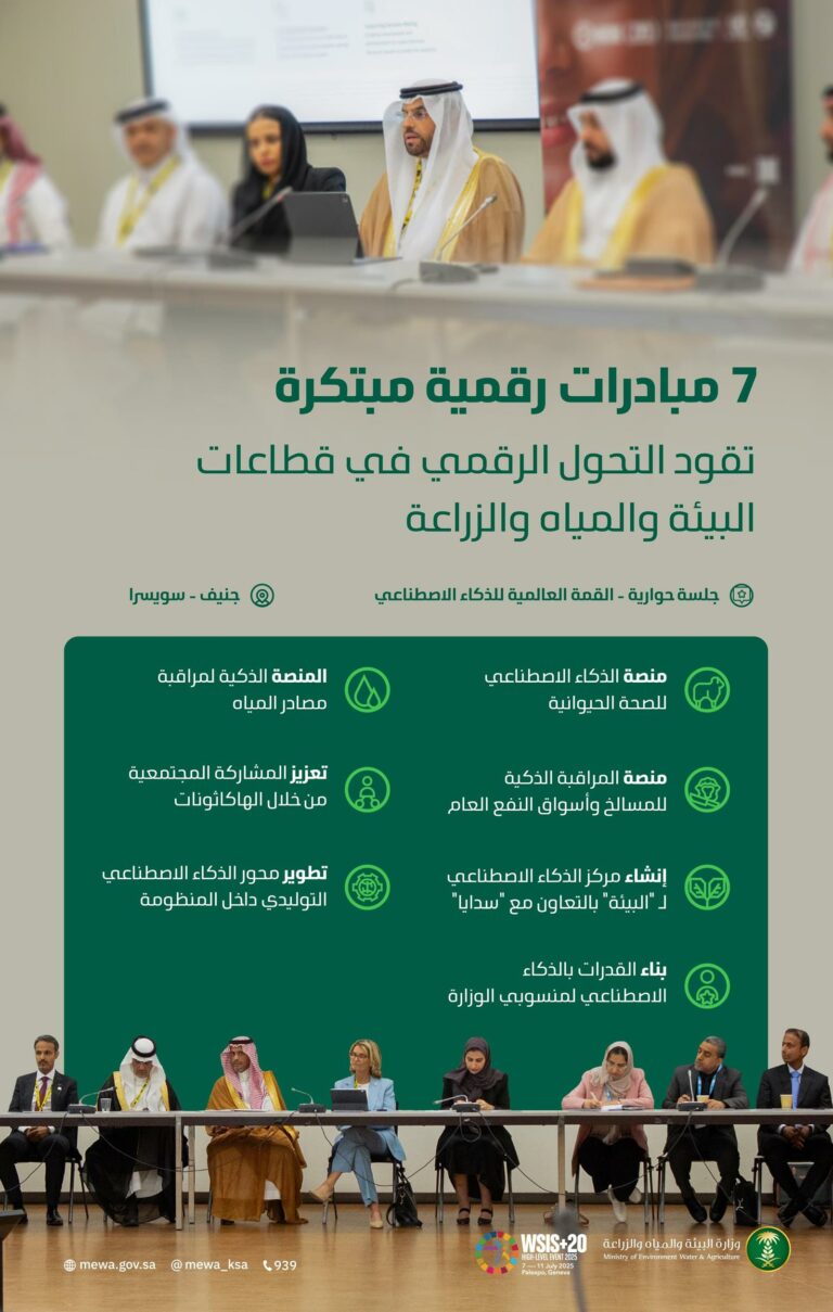 المملكة-تستعرض-للعالم-7-مبادرات-رقمية-مبتكرة-أسهمت-في-تعزيز-الصحة-الحيوانية-واستدامة-المياه-وسلامة-الغذاء