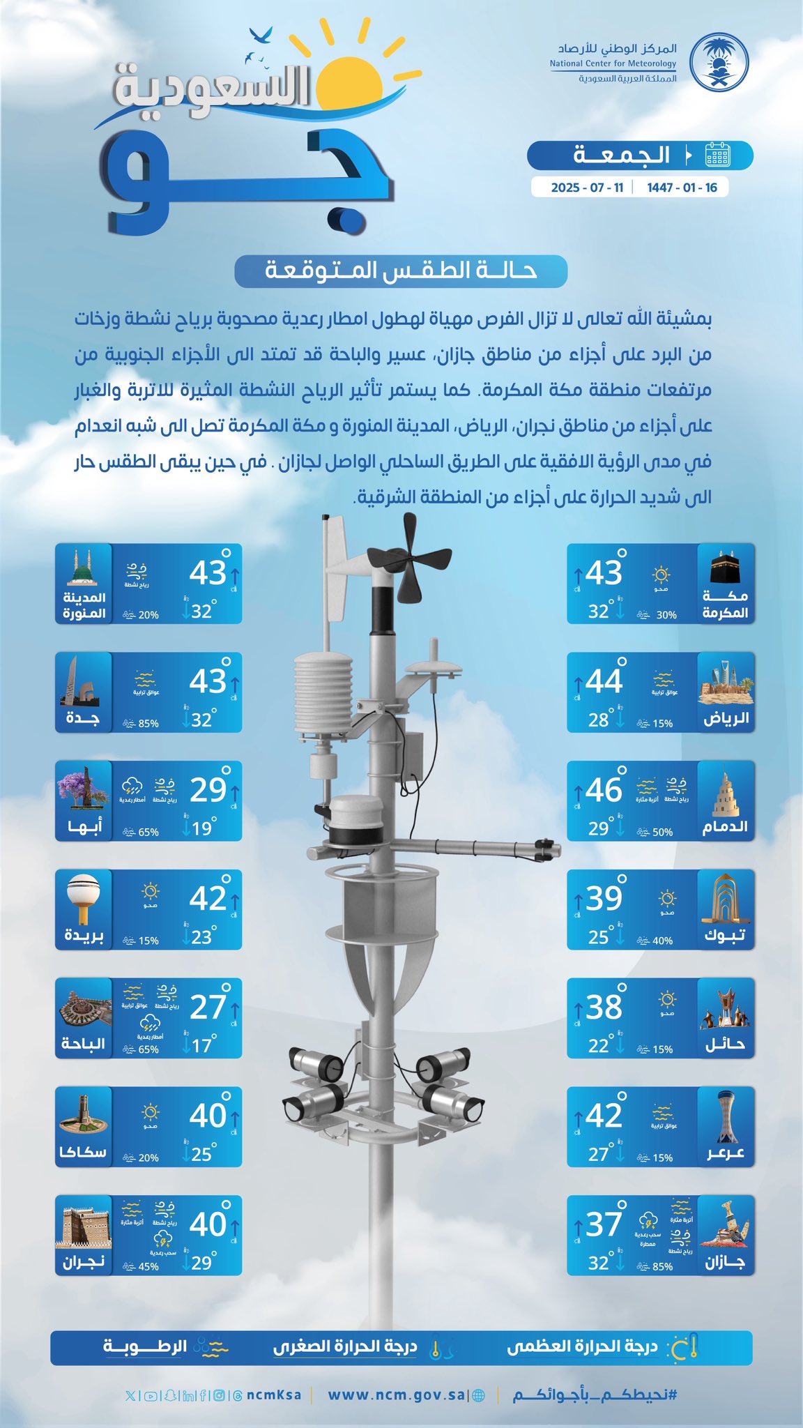 درجات-الحرارة-والطقس-المتوقع-ليوم-الجمعة-11-يوليو-2025