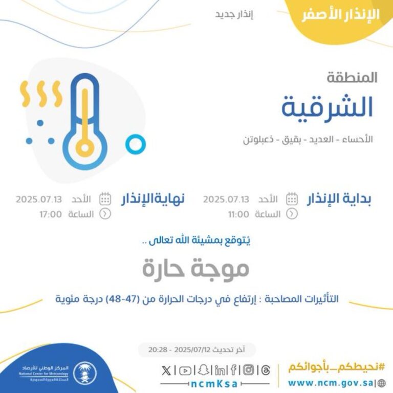 48-مئوية.-موجة-حارة-على-أجزاء-من-الشرقية-غدًا-الأحد