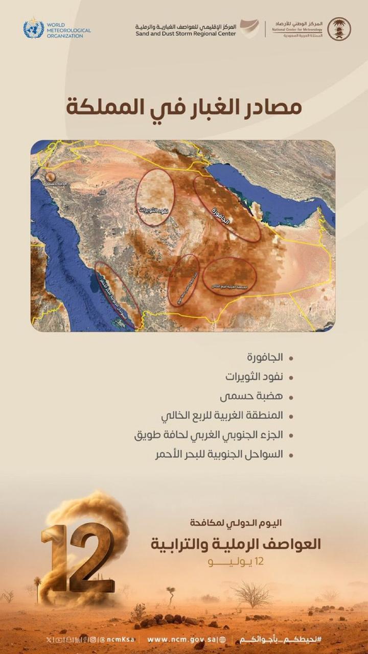 المركز-الإقليمي-للعواصف-الغبارية-والرملية-يكشف-أبرز-مناطق-ومصادر-تكوُّن-الغبار-في-المملكة