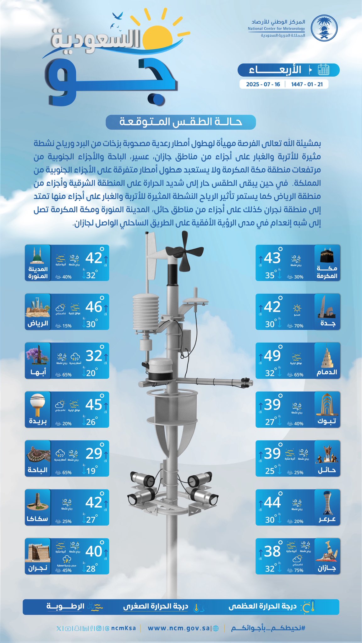 درجات-الحرارة-والطقس-المتوقع-ليوم-الأربعاء-16-يوليو-2025