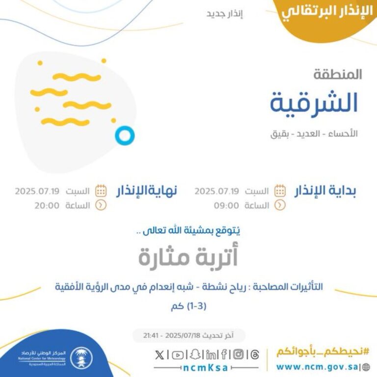 طقس-الشرقية-غدًا.-موجة-حارة-وأتربة-ورياح-على-عدة-أجزاء