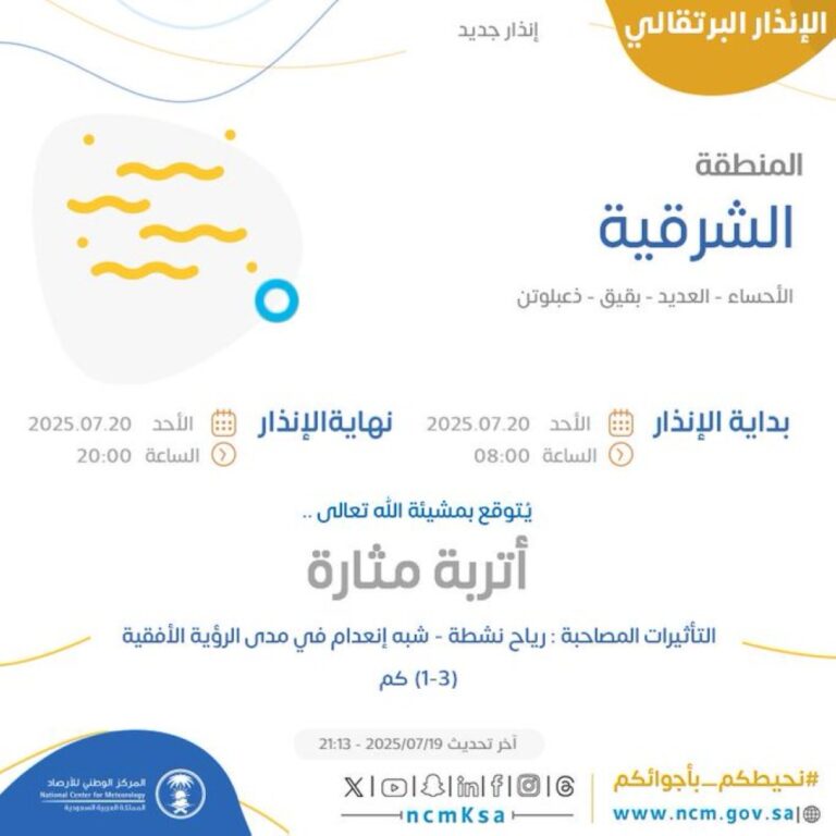 بينها-رياح-وأتربة. “الأرصاد”-يكشف-عن-تفاصيل-طقس-الشرقية-الأحد