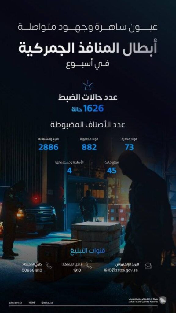 المنافذ-الجمركية”-تسجل-1626-حالة-ضبط-خلال-أسبوع