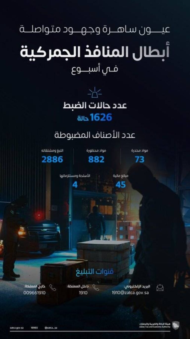 المنافذ-الجمركية”-تسجل-1626-حالة-ضبط-خلال-أسبوع