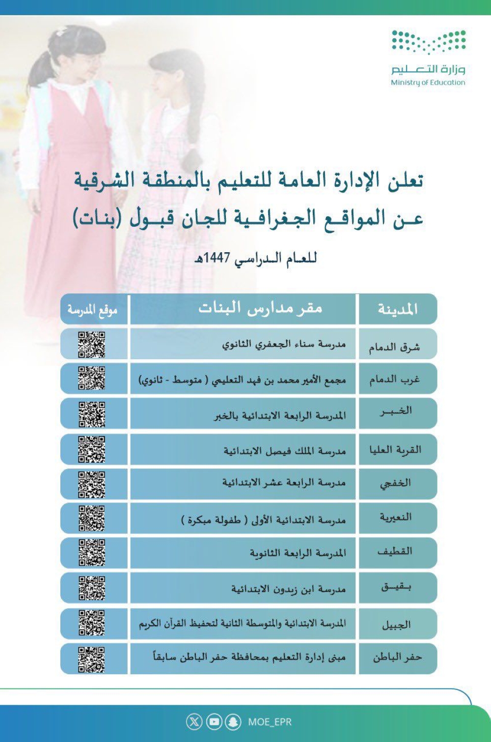 عاجل:-“تعليم-الشرقية”-تعلن-عن-مواقع-لجان-القبول-استعدادًا-لبداية-العام-الدراسي