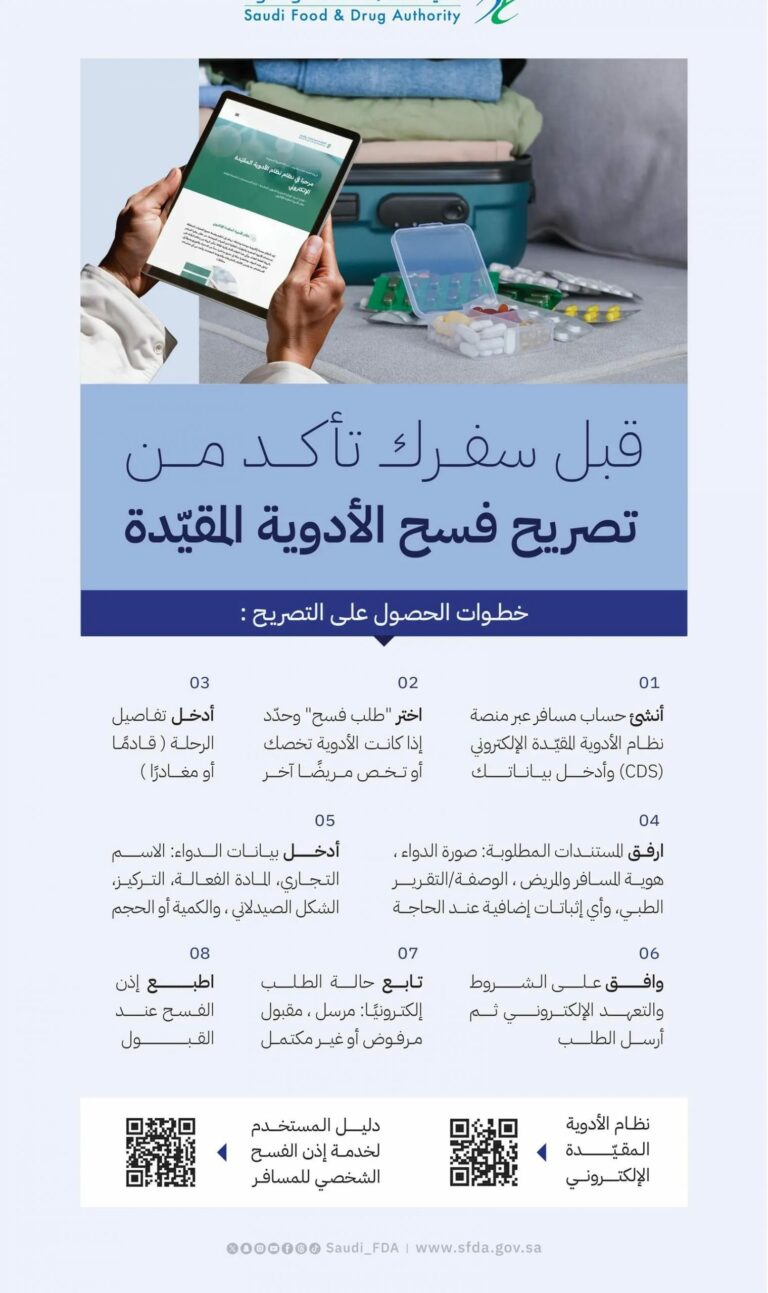 “الغذاء-والدواء”-تبيّن-آلية-الحصول-على-إذن-فسح-الأدوية-المقيّدة-للمسافرين