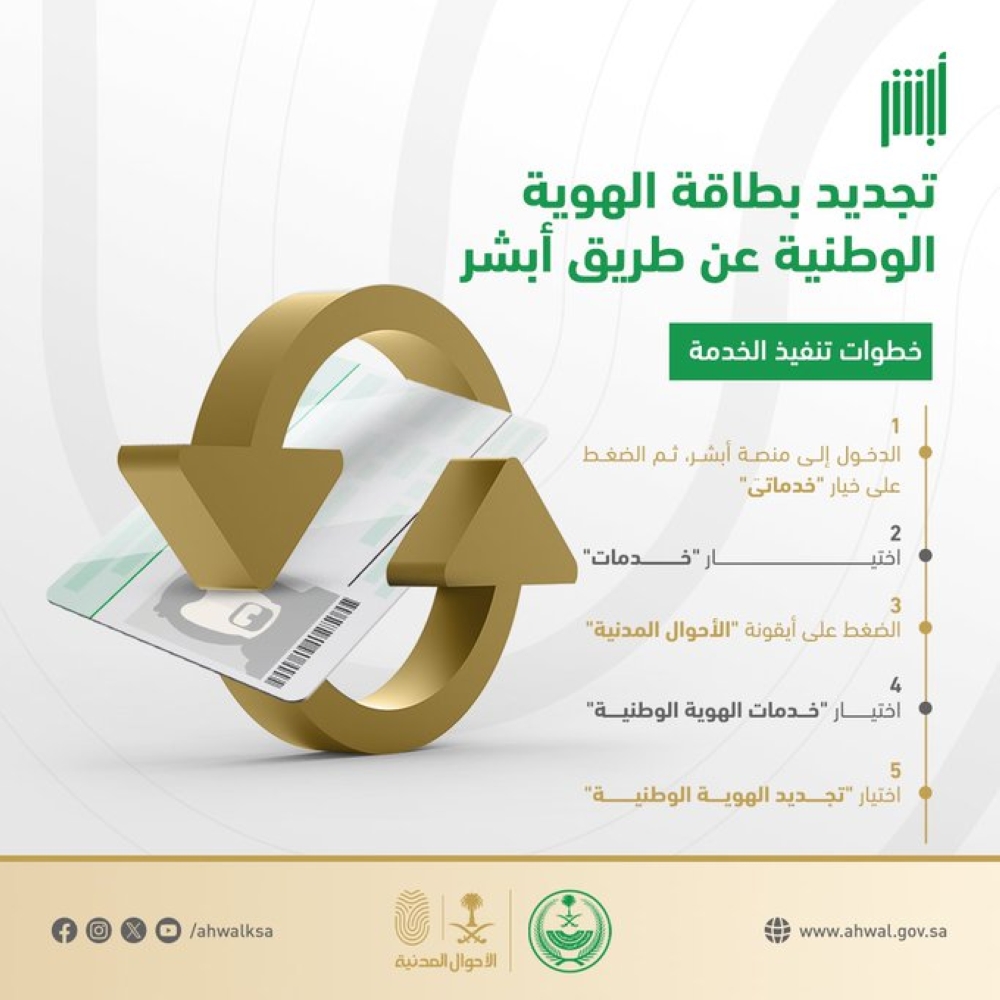 عاجل:-5-إجراءات.-خطوات-تجديد-بطاقة-الهوية-الوطنية-عبر-أبشر