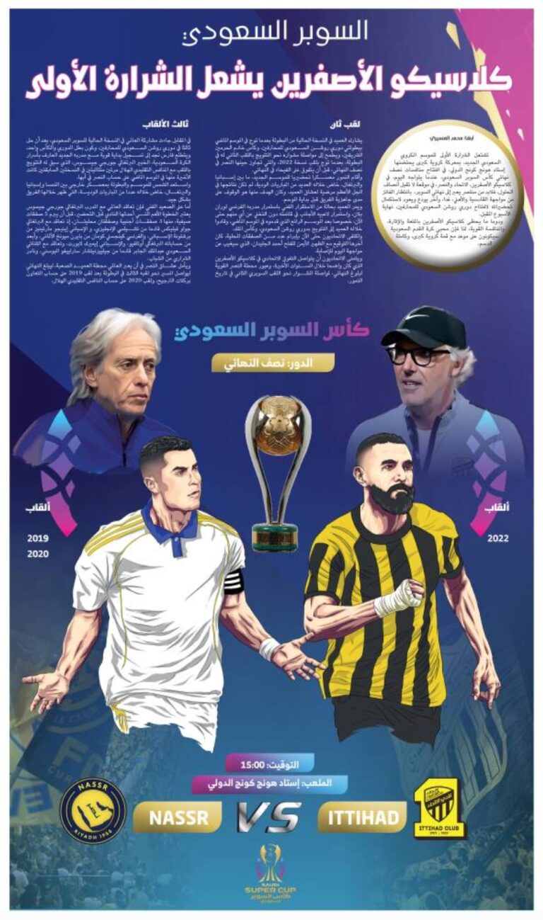 كلاسيكو-الأصفرين-يشعل-الشرارة-الأولى