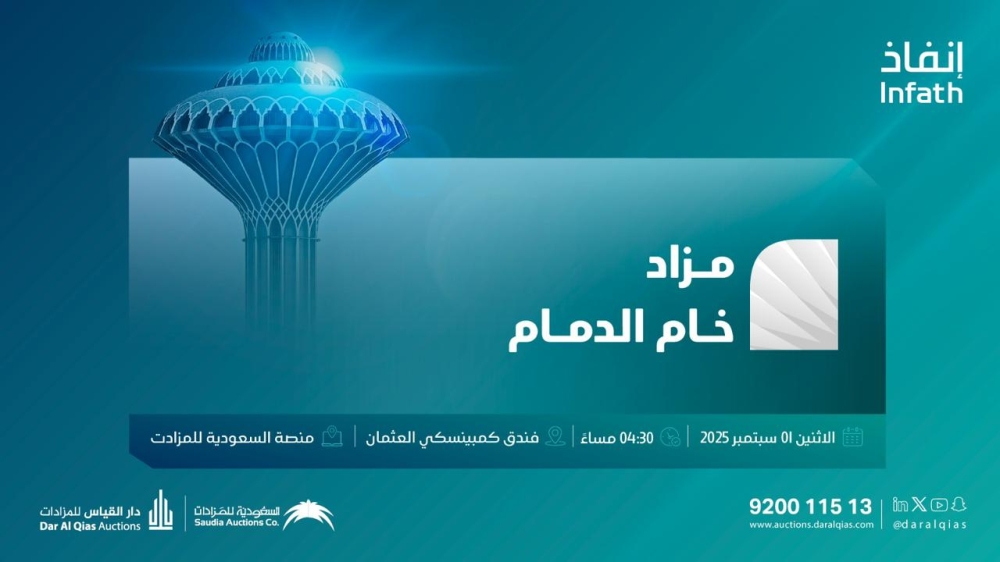 الدمام-على-موعد-مع-مزاد-عقاري-مليوني-بمساحات-تتجاوز-7-مليون