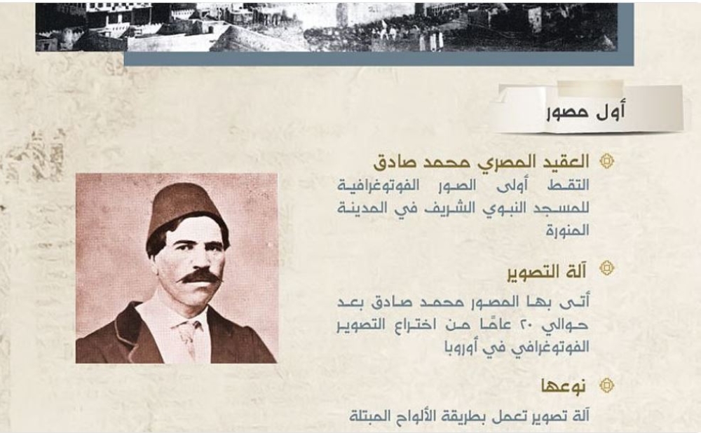 يوم-التصوير-العالمي-|-شاهد-إبداع-العدسات-في-تصوير-الحرمين-على-مدى-164-عامًا