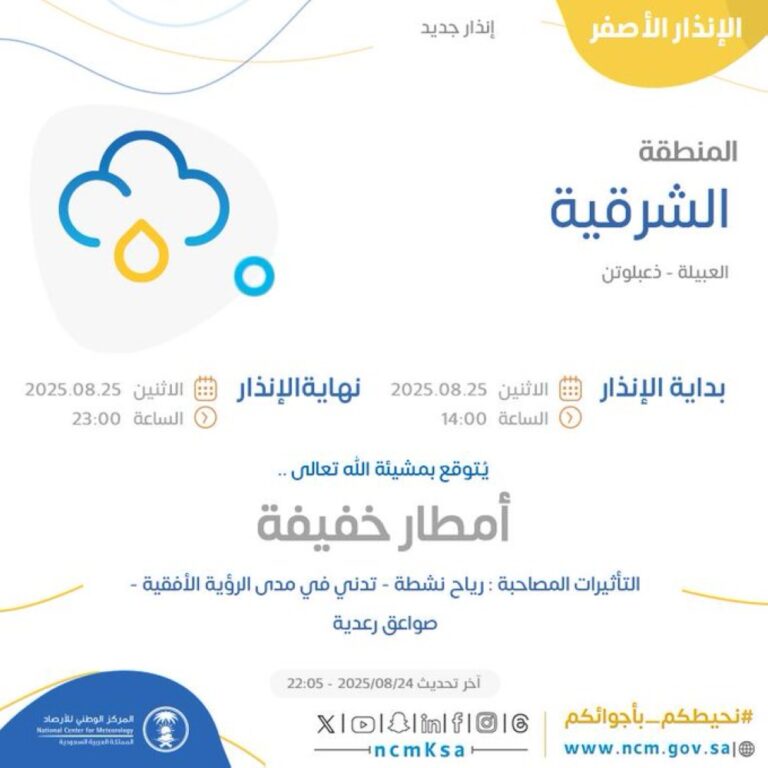 صواعق-ورياح-تصاحب-الأمطار.-“الأرصاد”-يكشف-عن-طقس-الشرقية-اليوم