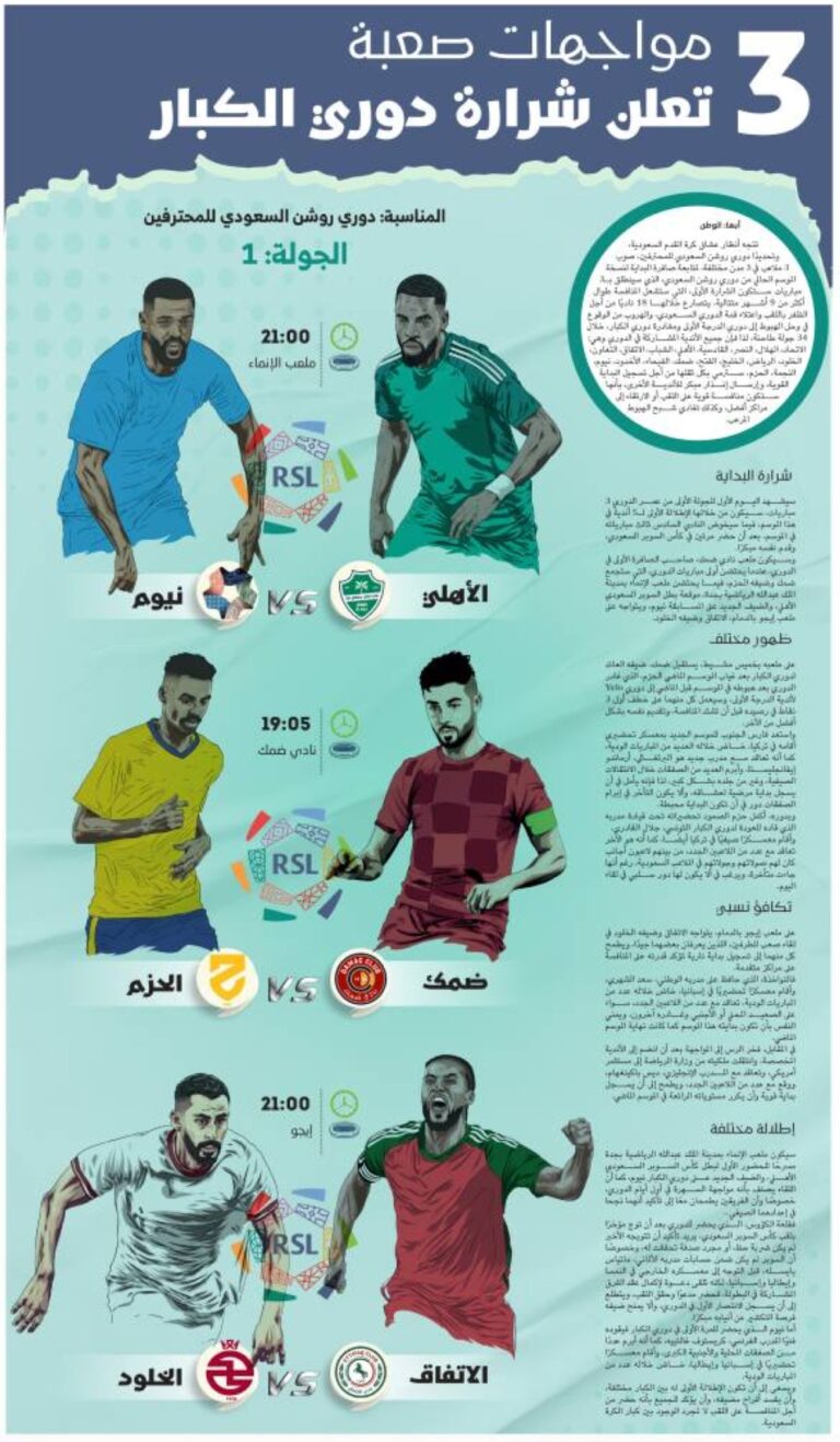 3-مواجهات-صعبة-تعلن-شرارة-دوري-الكبار