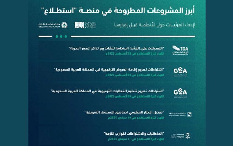 طرح-76-مشروعًا-في-منصة-“استطلاع”-لأخذ-مرئيات-العموم-والقطاعين-الحكومي-والخاص