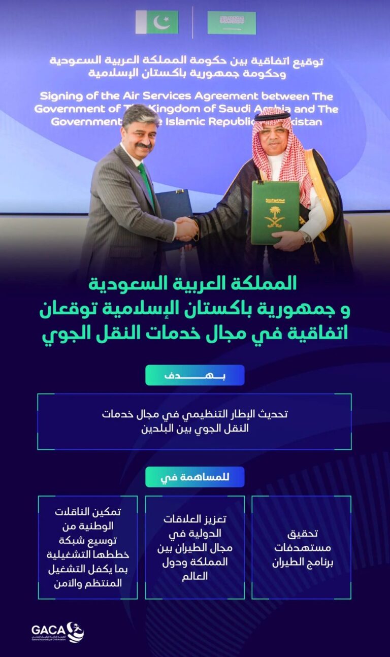 المملكة-وباكستان-توقّعان-اتفاقية-في-مجال-خدمات-النقل-الجوي