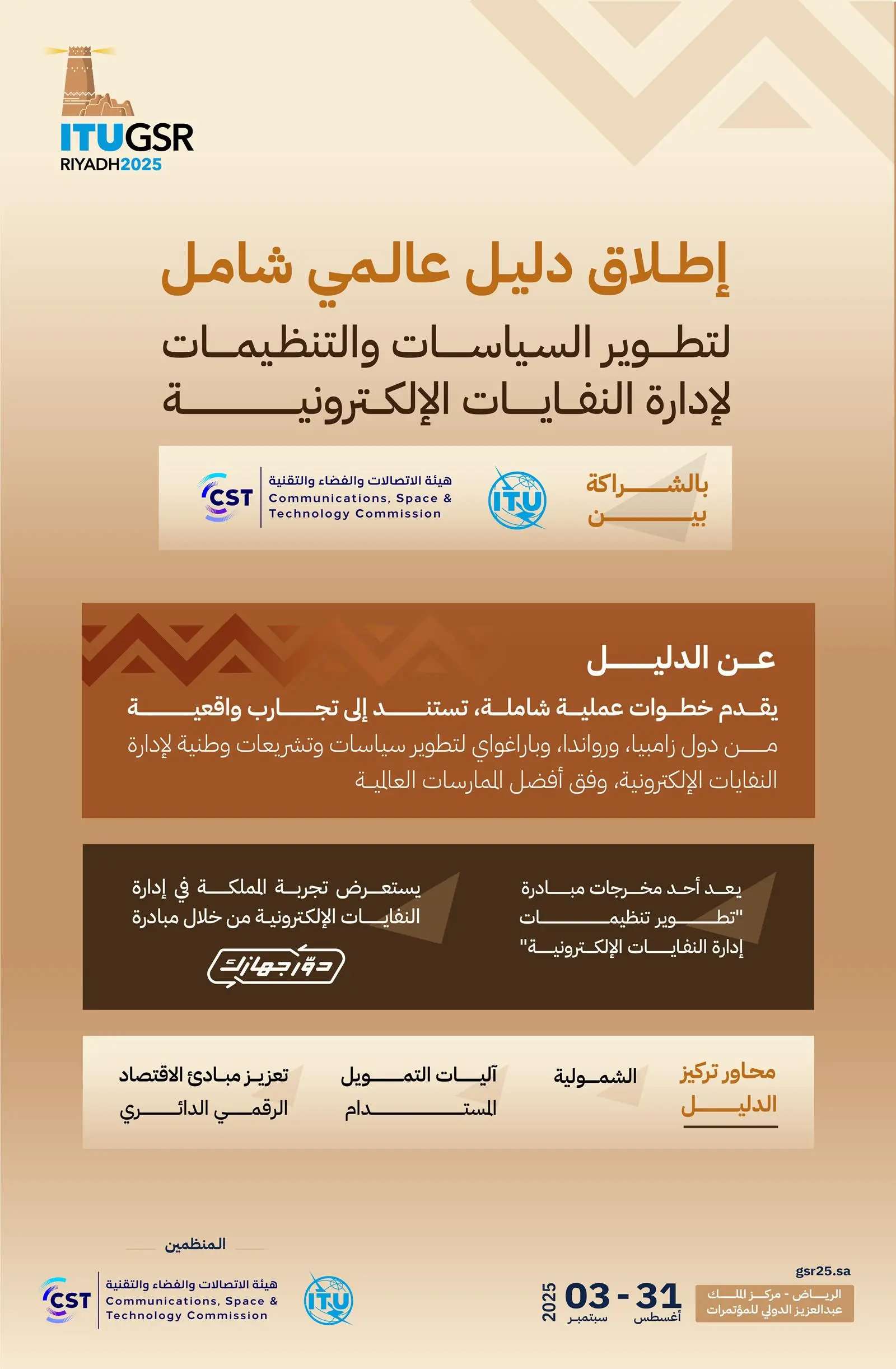 دعمًا-للجهات-الحكومية-في-الدول-النامية.-“الاتصالات-والتقنية”-تطلق-دليلًا-عالميًّا-لإدارة-النفايات-الإلكترونية