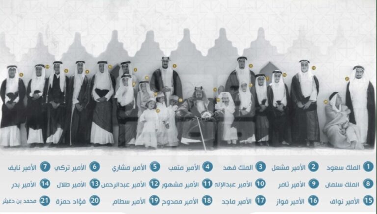 وصايا الملك-الموحد-لأبنائه-وشعبه.-رسائل-رسمت-طريق-السعودية-للعلياء