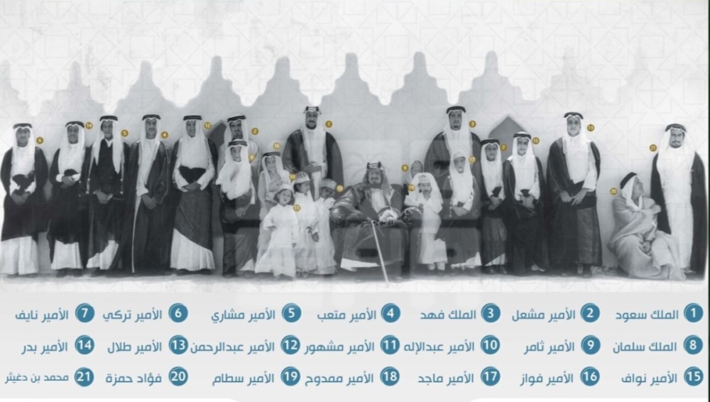 وصايا الملك-الموحد-لأبنائه-وشعبه.-رسائل-رسمت-طريق-السعودية-للعلياء