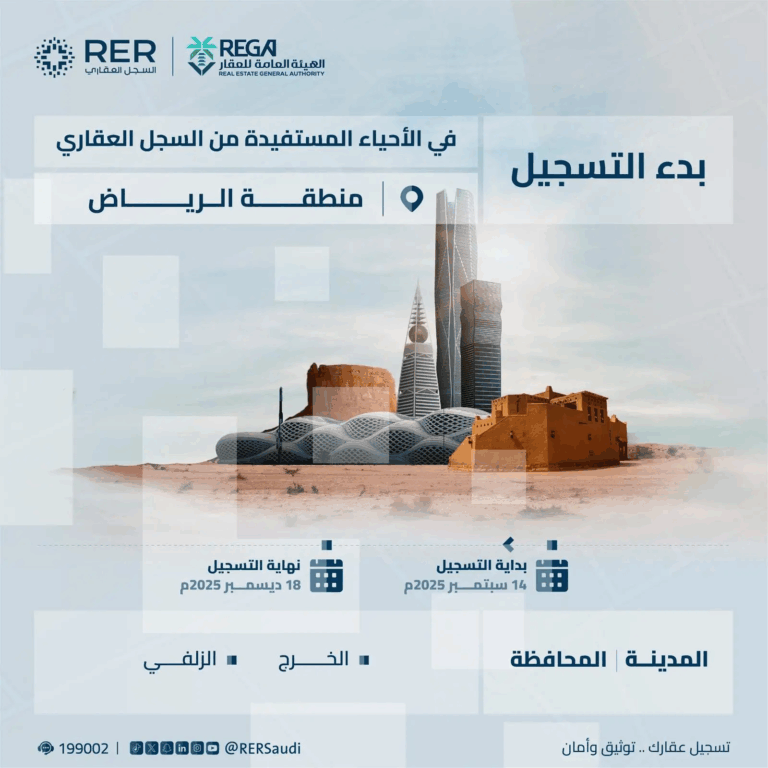 بدء-استقبال-طلبات-التسجيل-العيني-الأول-59161-قطعة-عقارية-بمحافظات-“الزلفي-والخرج-وجدة”