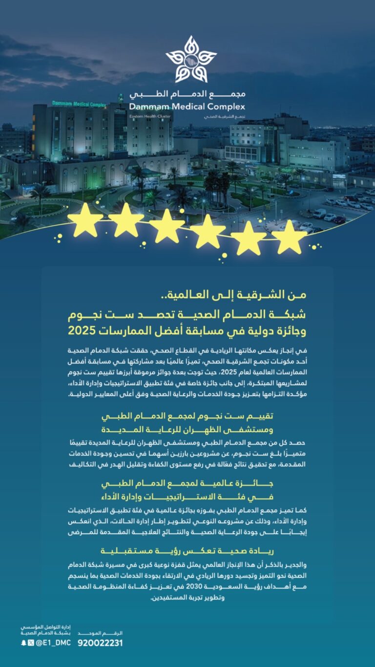  مشروعان-مبتكران-في-إدارة-الحالات-ورفع-الكفاءة-يقودان-صحة-الدمام-للعالمية 