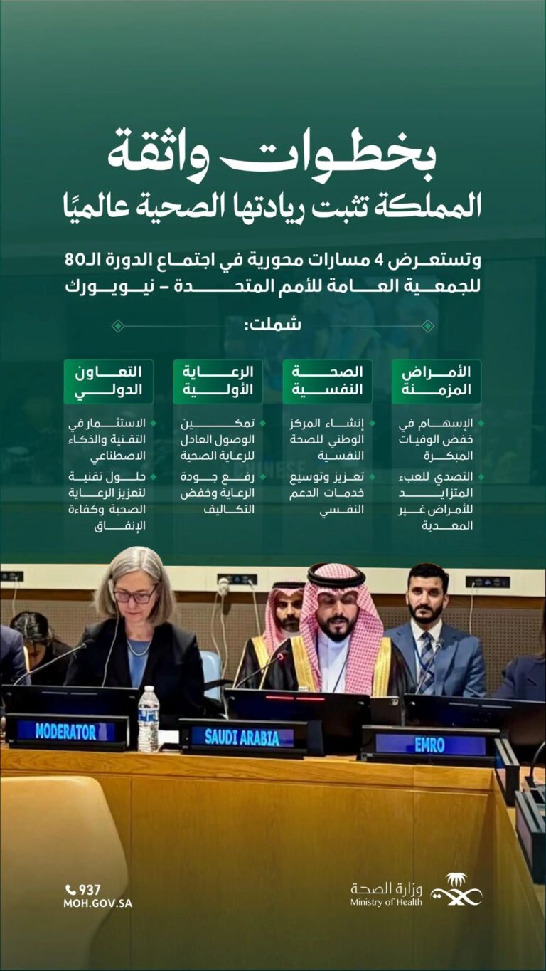 المملكة-تثبت-ريادتها-الصحية-عالميا