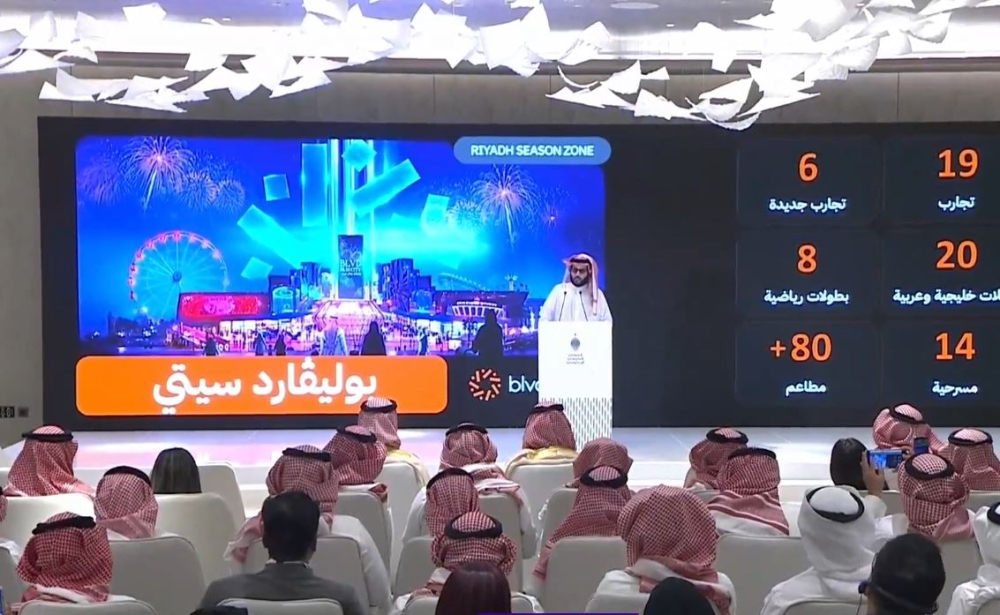عاجل:-تشمل-بوليفارد-سيتي.-تعرف-على-المناطق-المجانية-في-موسم-الرياض-2025