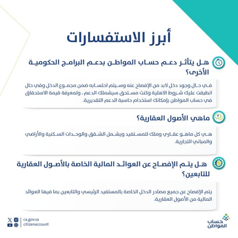 متى-يشملك-الدعم؟.-استفسارات-مهمة-لا-تفوتك-من-حساب-المواطن